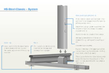HS-Steel-Classic: System